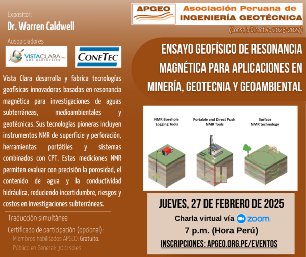 ENSAYO GEOFÍSICO DE RESONANCIA MAGNÉTICA PARA APLICACIONES EN MINERÍA, GEOTECNIA Y GEOAMBIENTAL