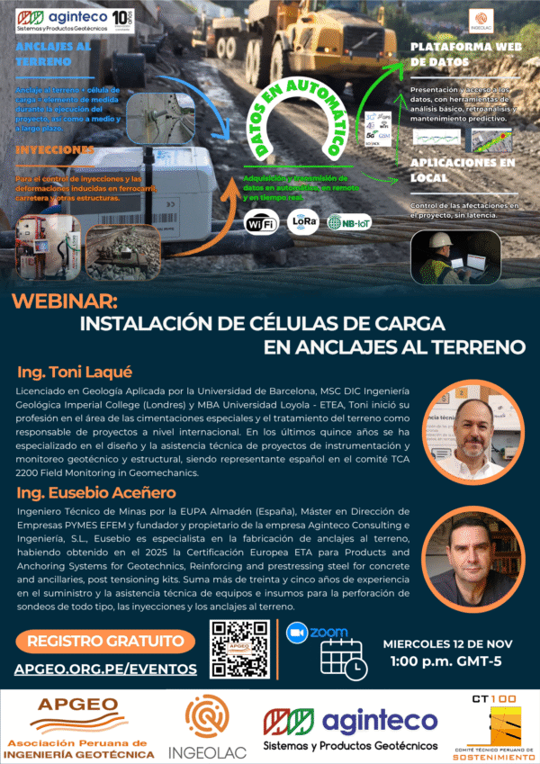 CHARLA - Cledas de carga en anclajes