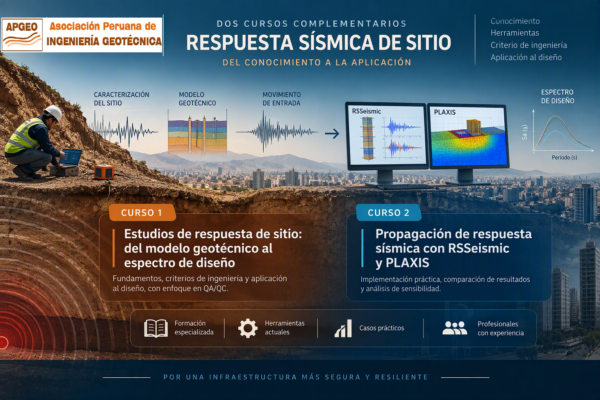 CAPACITACIONES APGEO 2026